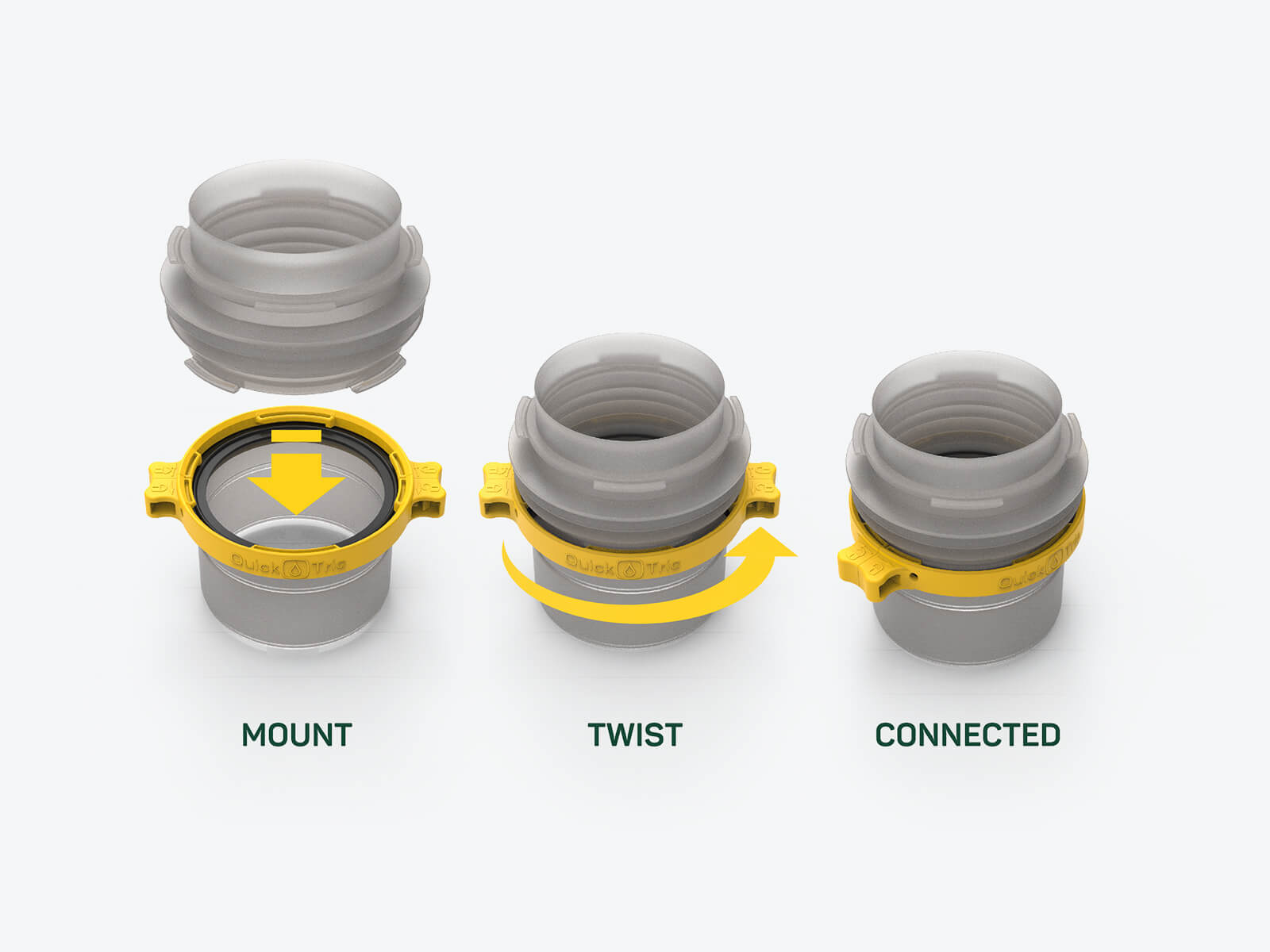 Graphique d'un guide du système de connexion ZIP Mount - Twist - Connected